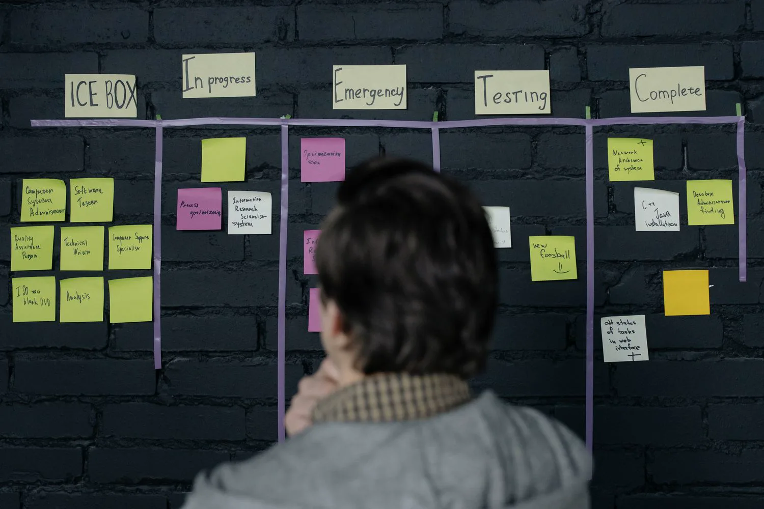 A team reviewing a visual performance management board